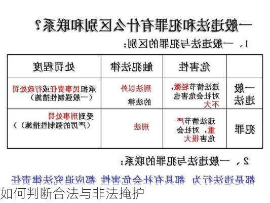 如何判断合法与非法掩护