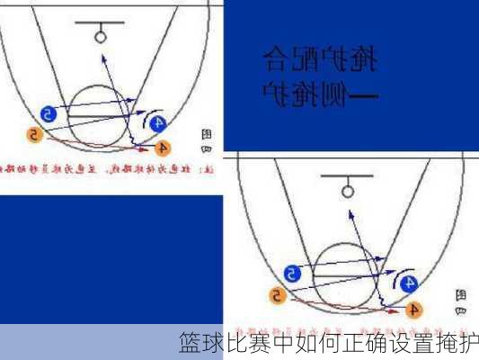 篮球比赛中如何正确设置掩护