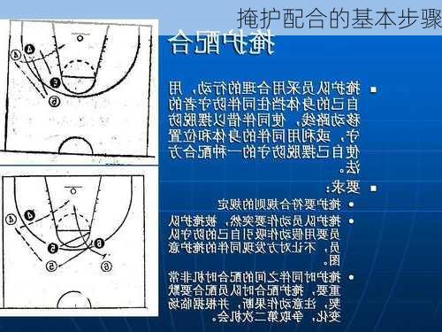 掩护配合的基本步骤