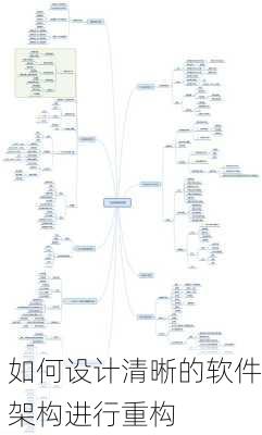如何设计清晰的软件架构进行重构