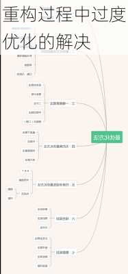 重构过程中过度优化的解决