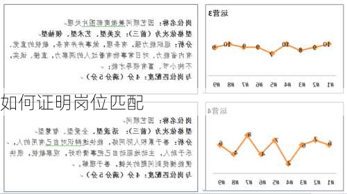 如何证明岗位匹配