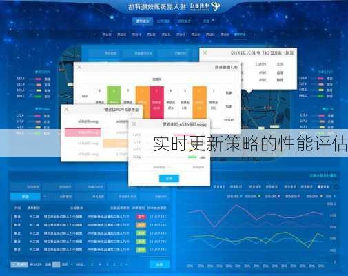 实时更新策略的性能评估