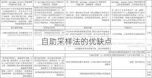 自助采样法的优缺点