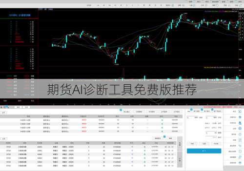 期货AI诊断工具免费版推荐