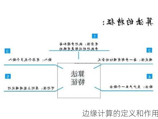 边缘计算的定义和作用