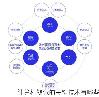 计算机视觉的关键技术有哪些