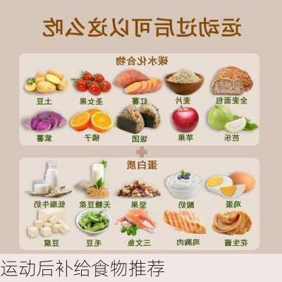 运动后补给食物推荐