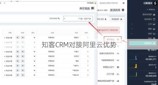 知客CRM对接阿里云优势