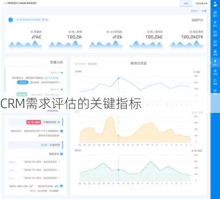 CRM需求评估的关键指标