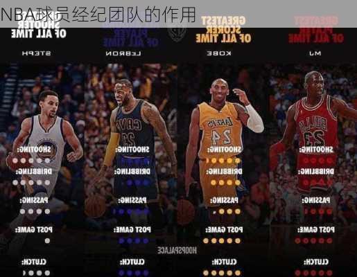 NBA球员经纪团队的作用