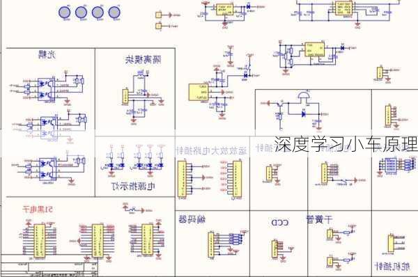 深度学习小车原理