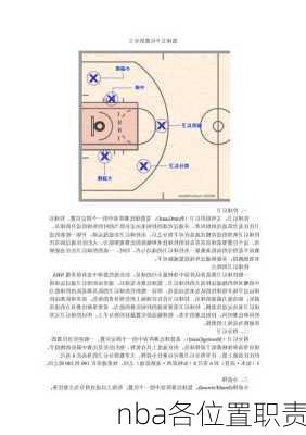 nba各位置职责