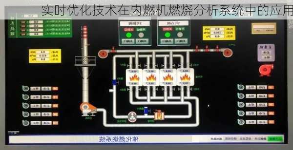 实时优化技术在内燃机燃烧分析系统中的应用