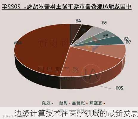 边缘计算技术在医疗领域的最新发展