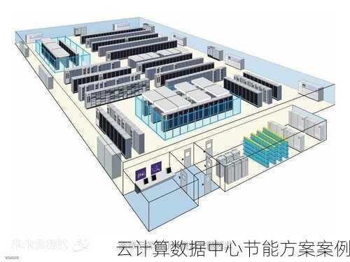 云计算数据中心节能方案案例