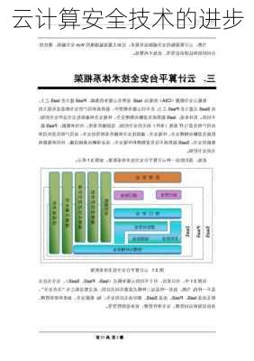 云计算安全技术的进步