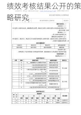 绩效考核结果公开的策略研究