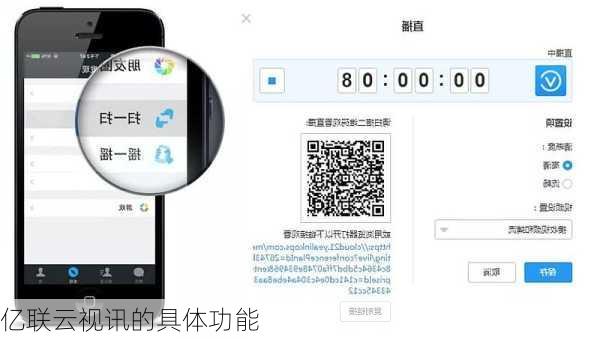 亿联云视讯的具体功能