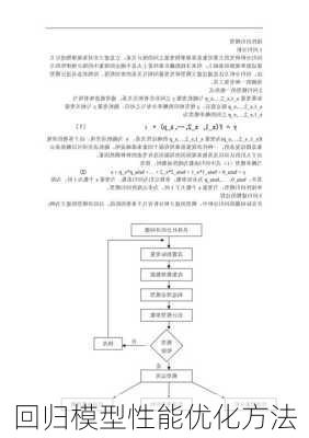 回归模型性能优化方法