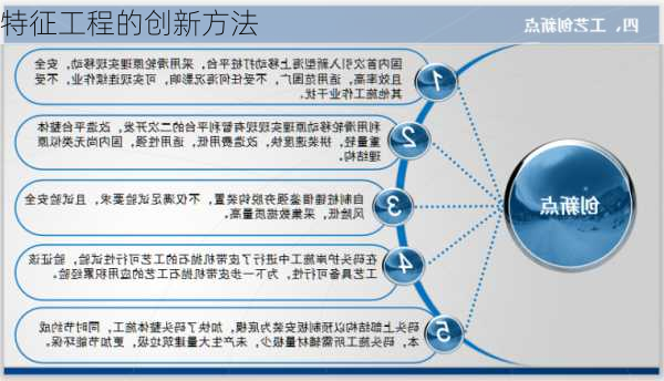 特征工程的创新方法