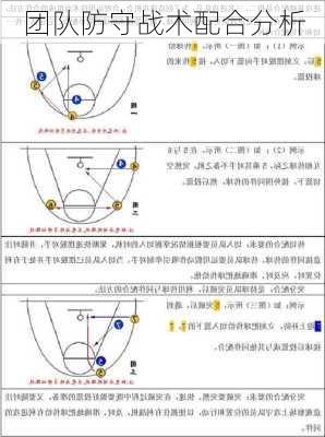 团队防守战术配合分析