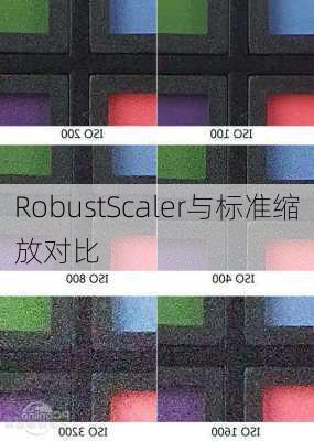 RobustScaler与标准缩放对比