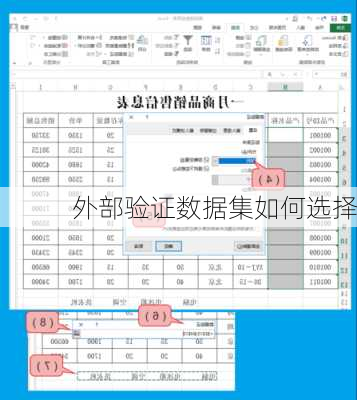 外部验证数据集如何选择