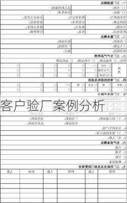 客户验厂案例分析