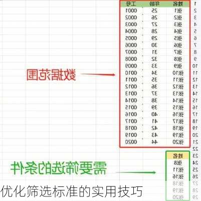 优化筛选标准的实用技巧