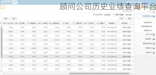 顾问公司历史业绩查询平台