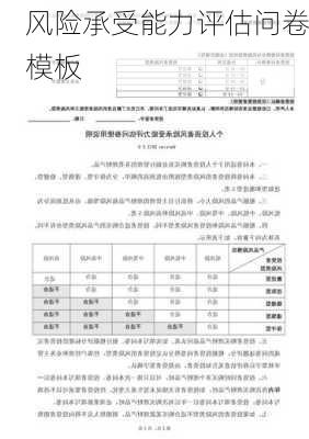 风险承受能力评估问卷模板