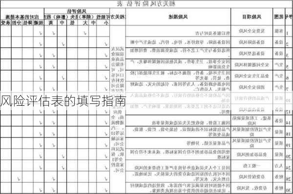 风险评估表的填写指南