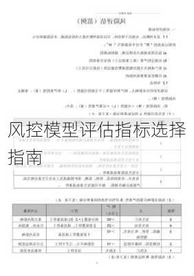 风控模型评估指标选择指南