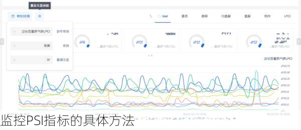 监控PSI指标的具体方法