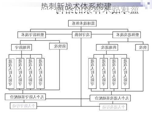 热刺新战术体系构建