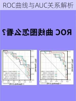 ROC曲线与AUC关系解析