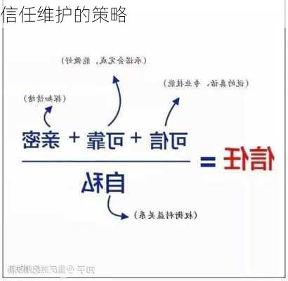 信任维护的策略