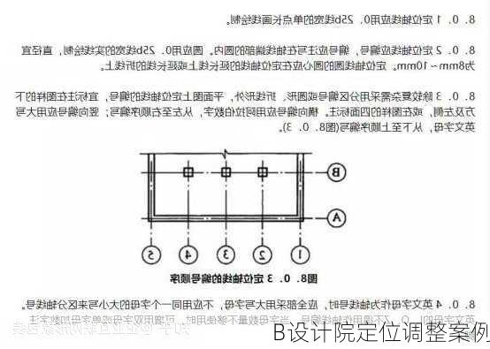 B设计院定位调整案例