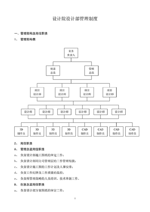 设计院内部管理体制改革方案