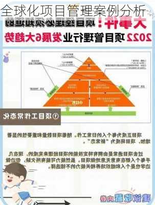 全球化项目管理案例分析