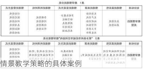 情景教学策略的具体案例