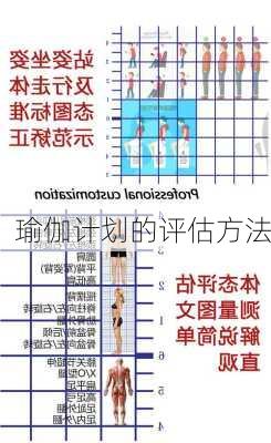 瑜伽计划的评估方法