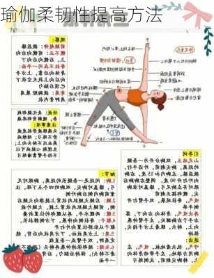 瑜伽柔韧性提高方法