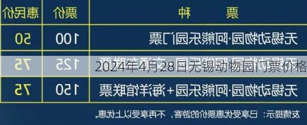 2024年4月28日无锡动物园门票价格