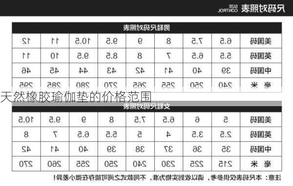 天然橡胶瑜伽垫的价格范围