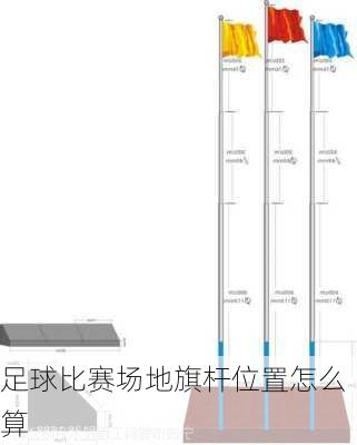 足球比赛场地旗杆位置怎么算