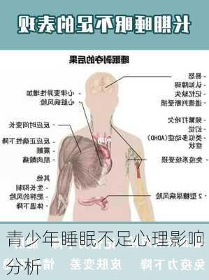 青少年睡眠不足心理影响分析