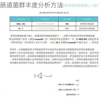 肠道菌群丰度分析方法