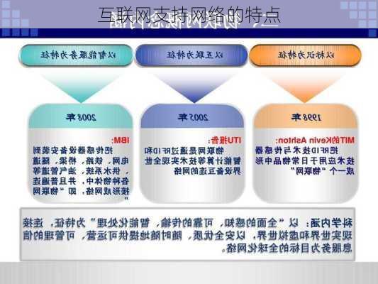 互联网支持网络的特点